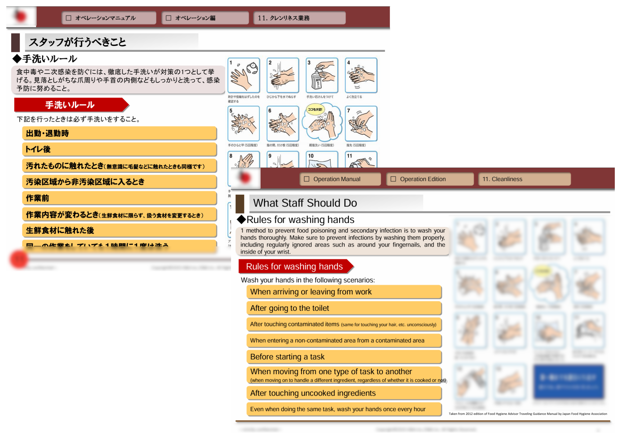 ③各種マニュアル整備、構築