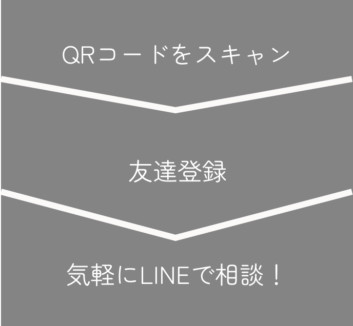 line-step